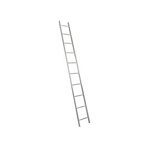 Climbing Ladders